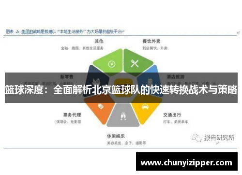 篮球深度：全面解析北京篮球队的快速转换战术与策略