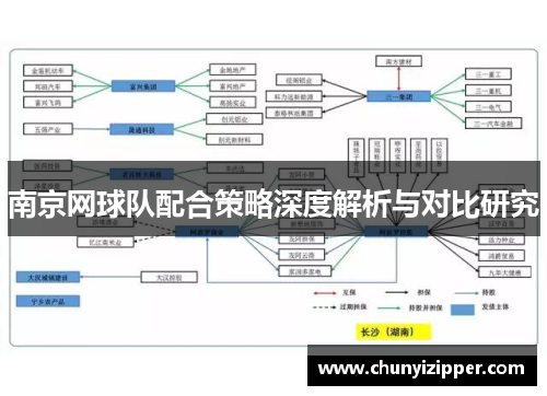 南京网球队配合策略深度解析与对比研究