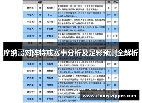 摩纳哥对阵特戒赛事分析及足彩预测全解析