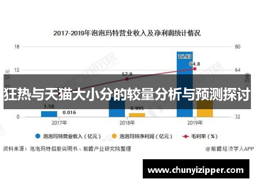 狂热与天猫大小分的较量分析与预测探讨